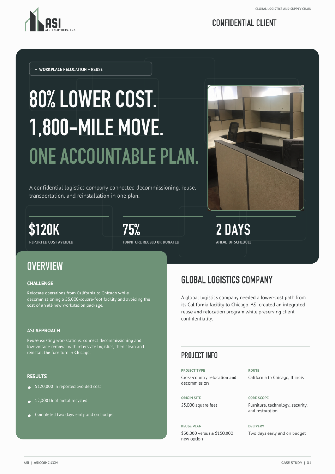 Cover of the Enterprise Office Relocation case study