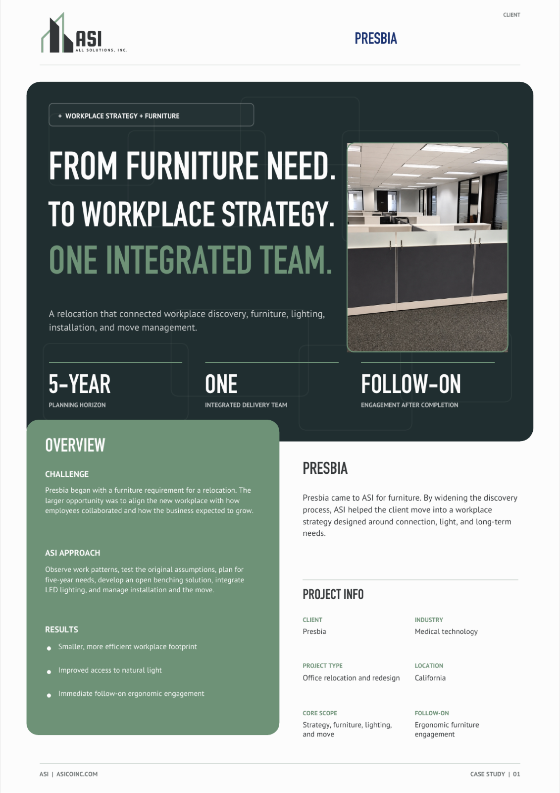 Cover of the Presbia workplace strategy and furniture case study