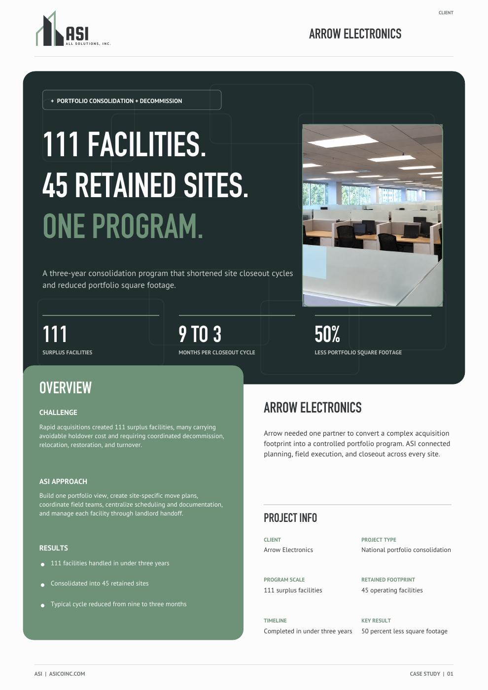 Cover of the Arrow Electronics portfolio consolidation case study