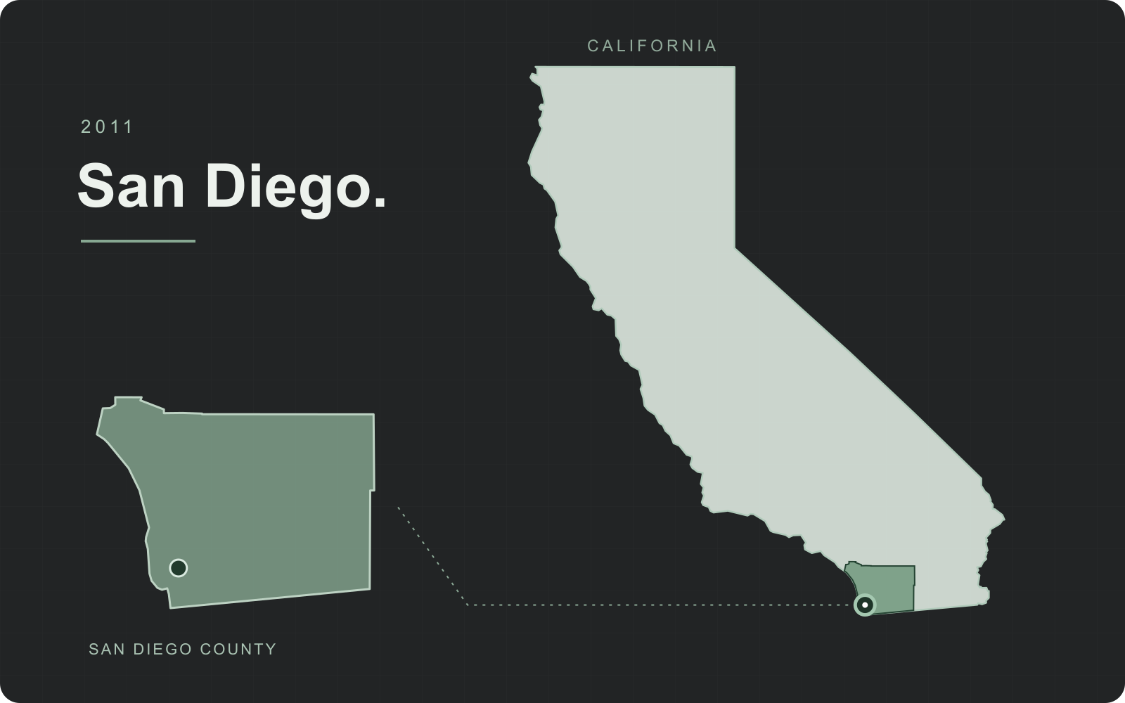 California with San Diego highlighted and an enlarged San Diego County detail