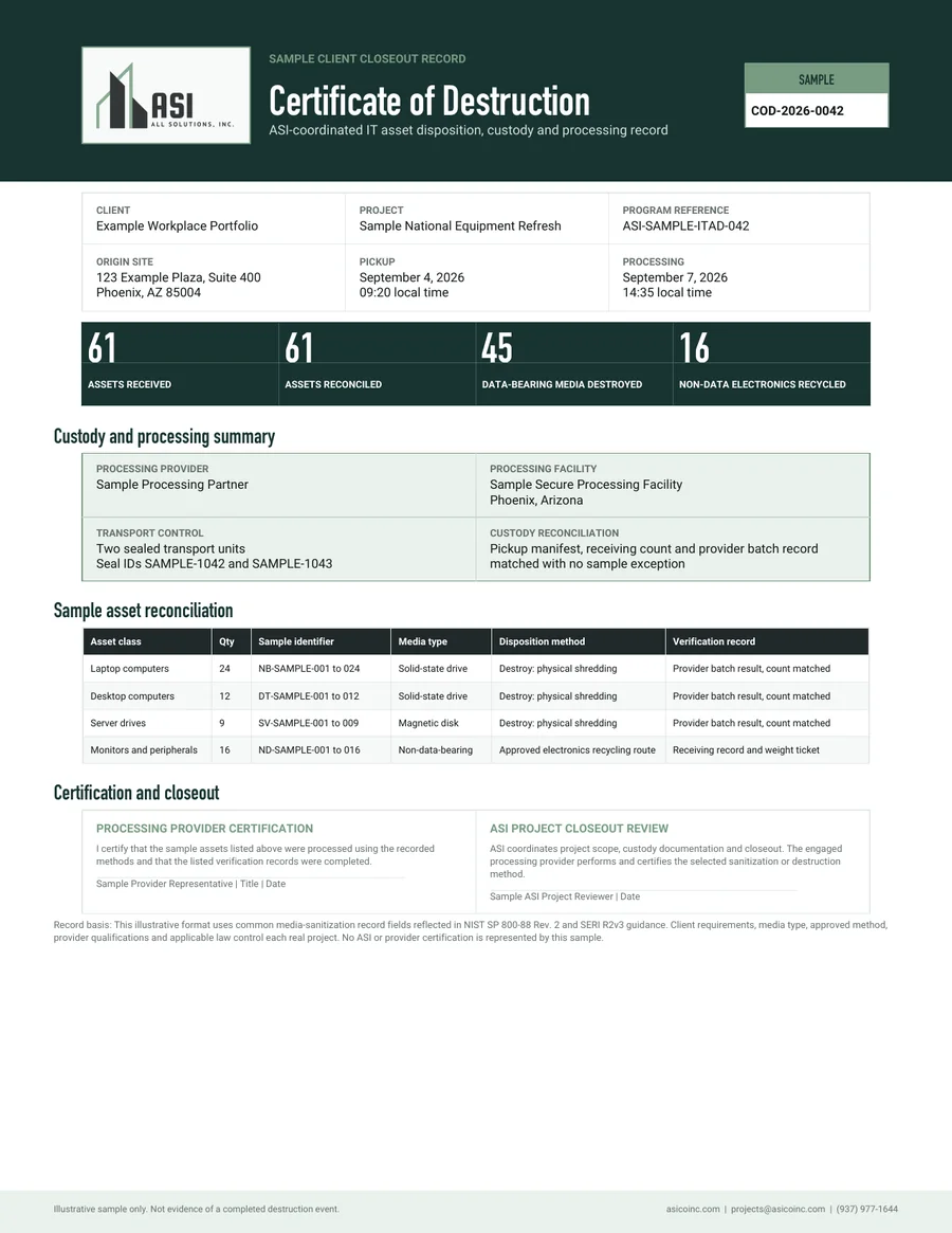 Preview of ASI sample Certificate of Destruction closeout record
