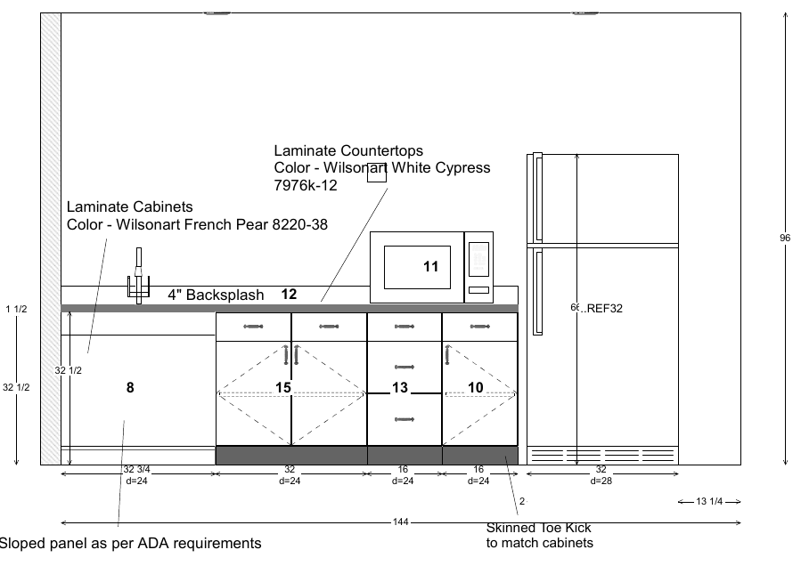 Safe Stantec St. George kitchenette casework elevation