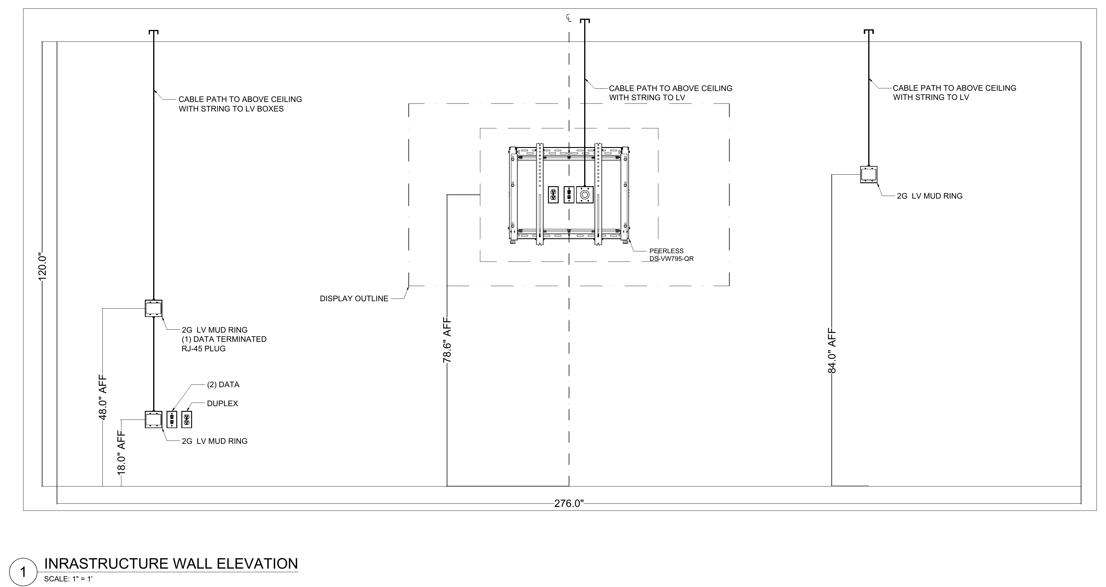 Large meeting-room electrical and low-voltage infrastructure elevation
