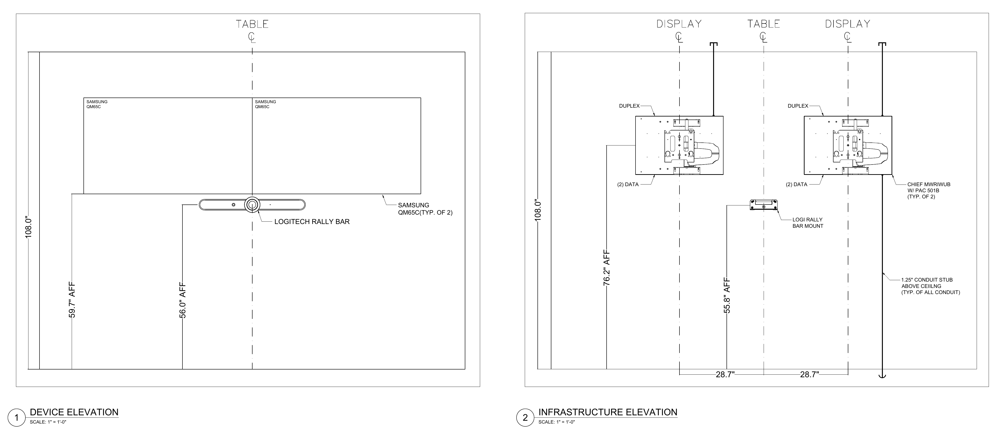 Medium meeting-room device and infrastructure elevations
